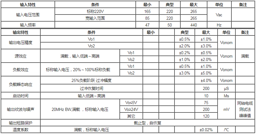 微信截图_20211218100320.png