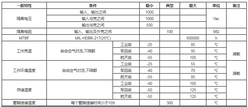 微信截图_20211218100608.png