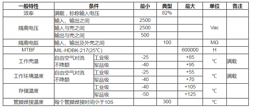 微信截图_20211218103352.png