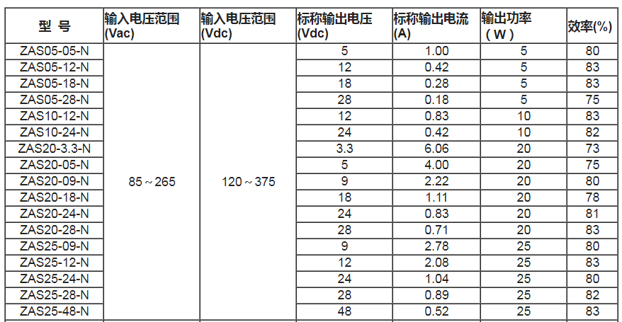 微信截图_20211218104520.png